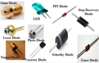 Picture for category Diodes